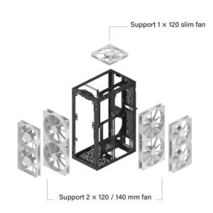 Meshroom S Fan Positions