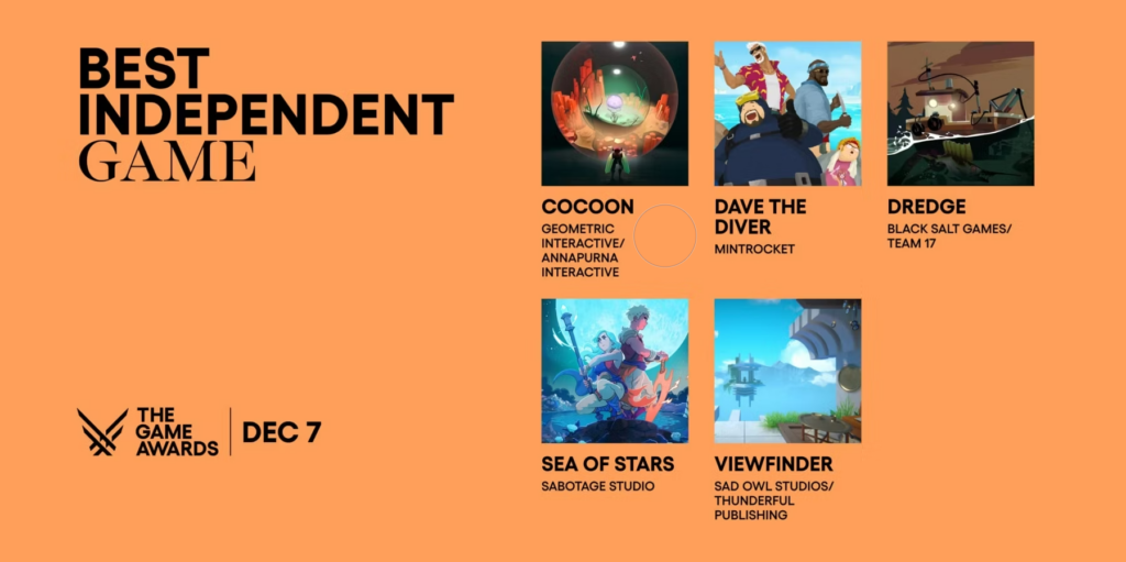 Nominees for the Best Independent Game