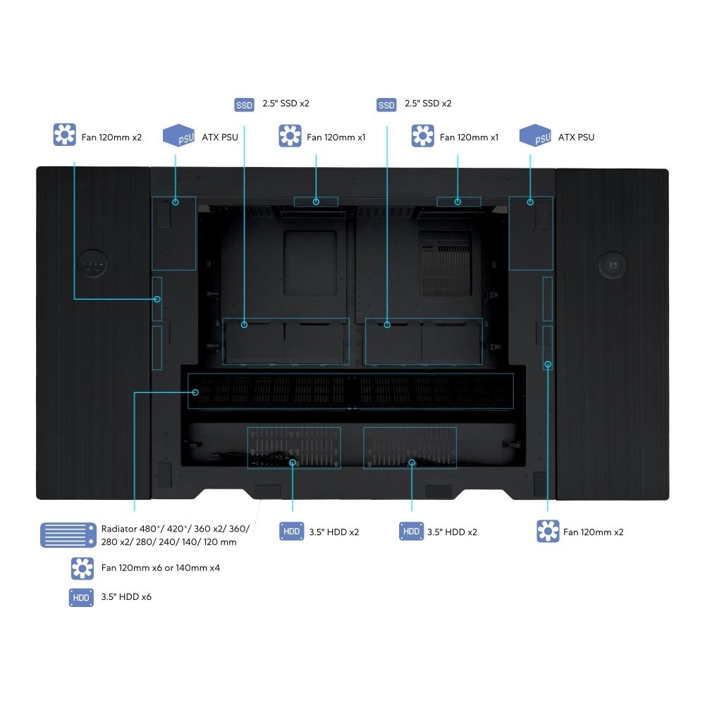 Lian Li DK07 Dual System fan layout