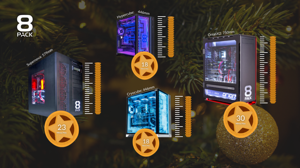 8Pack Supernova, Hypercube, Cryocube, and Orion measured in mince pies